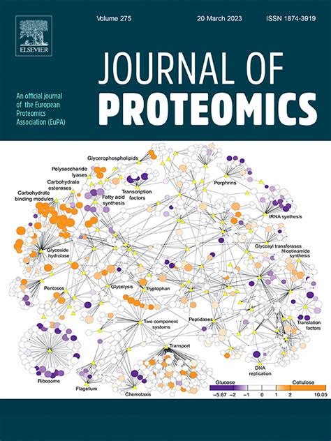 生物SCI期刊推荐：Journal of Proteomics-佩普学术