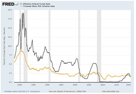 Federal Reserve: “Your Money’s No Good Here” - Eric F. Frazier