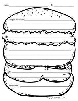 Hamburger Paragraph Picture Template | Writing lessons, Paragraph writing, Writing skills