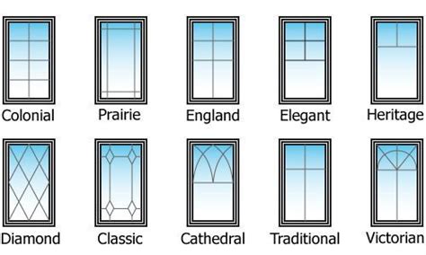 large windows india industrial designs frosted glass - Google Search Windows Exterior, Exterior ...