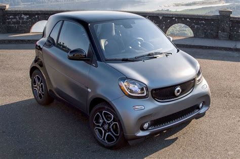 2016 smart fortwo Review & Ratings | Edmunds