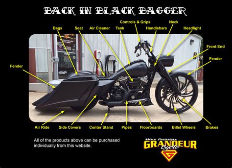 Harley Bagger Parts To Build A Custom Bagger | IUCN Water