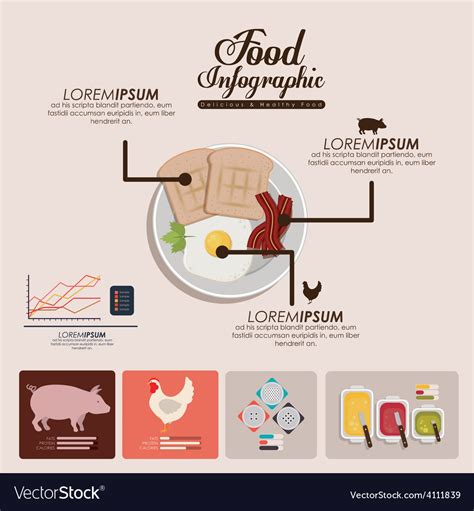 Food infographic design Royalty Free Vector Image