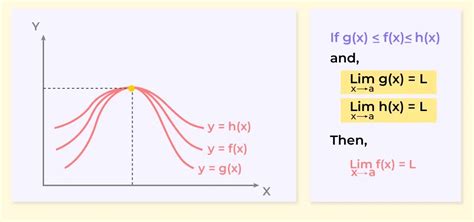 Maths-Class-11 Archives - Page 2 of 5 - GeeksforGeeks