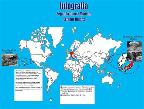 Cruz Gastelum Eduardo: Infografia Segunda Guerra Mundial (Estados unidos)