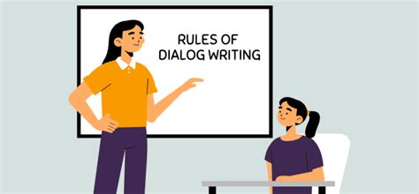 How to Punctuate Dialogue - Rules & Examples