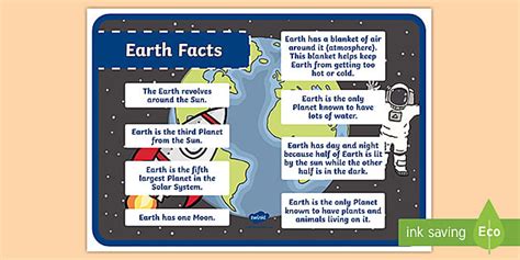 Fun Facts about Earth Poster | Space Resources - Twinkl