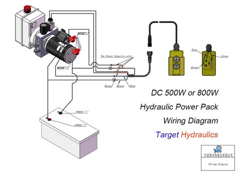 Big Tex Dump Trailer Hydraulic Pump Wiring Diagram Big Tex How To ...