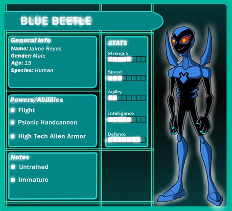 Blue Beetle - Teen Titans Reloaded by celsohenrique on DeviantArt