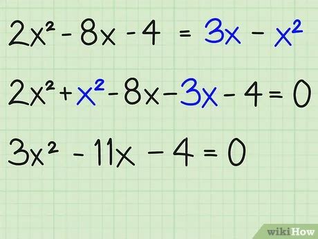 Solving Quadratic Equations All Methods - Tessshebaylo