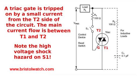 Basic Triac-SCR Projects Circuits Tutorial