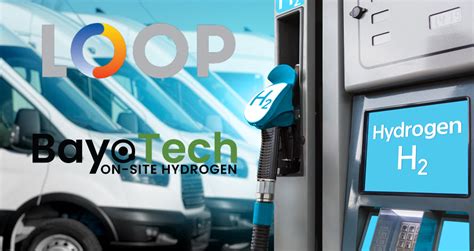 Bayotech And Loop Energy Announce A Joint Market Development Agreement ...