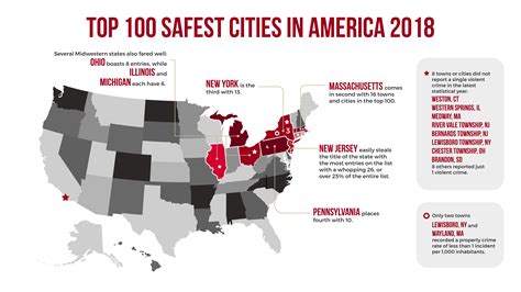 Top 100 Safest Cities in America, 2018 | National Council For Home Safety and Security