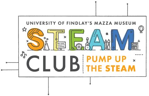 Pump up the STEAM – University of Findlay's Mazza Museum