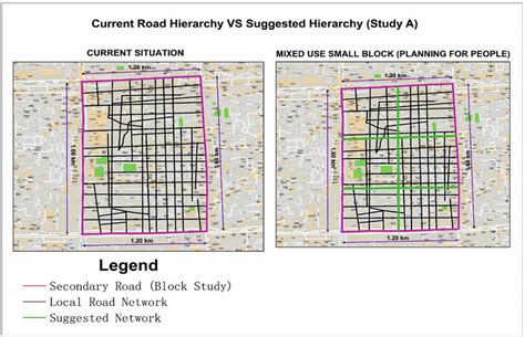 "Study-A" Existed road VS Suggested road Hierarchy | Download ...