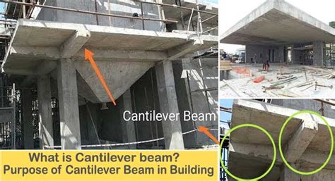 Reinforcement in Cantilever Beam | Different Types of Beams