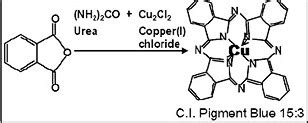 Phthalocyanine Pigments, Copper Phthalocyanine Pigment