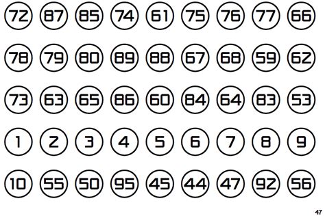 Identifont - Numbers Style One Circle Positive