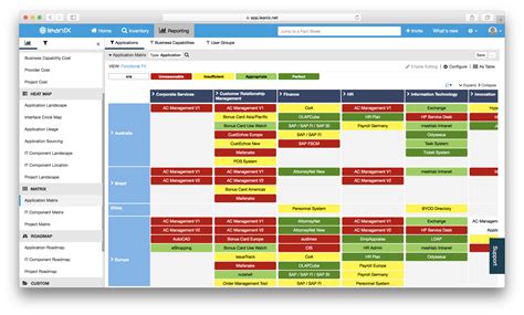 The Definitive Guide to Business Capability Maps