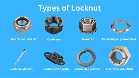 What Is Locknut?- Definition, Types & How it works - Mechdaily