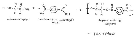 Polymers - Revise.im