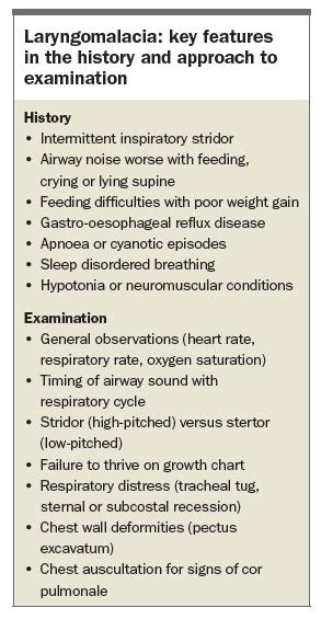 Laryngomalacia in infants: when to treat | Respiratory Medicine Today