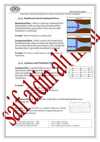 Induced flow | Fluid Laboratory | U.O.B | PDF