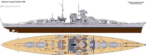 Bismarck Battleship Blueprints - emsekflol.com