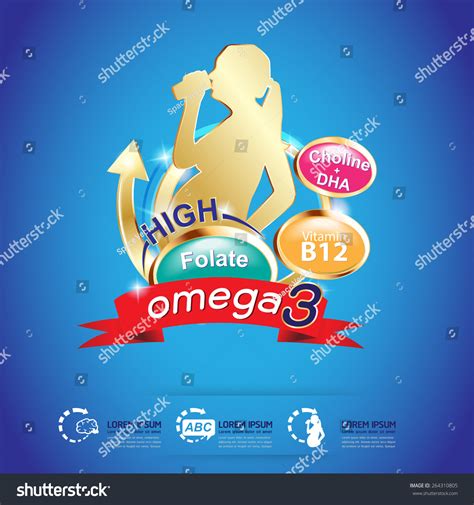 Kids Vitamin Omega 3 Vector Stock Vector (Royalty Free) 264310805 ...