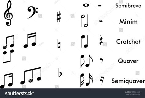 Music Symbols And Names