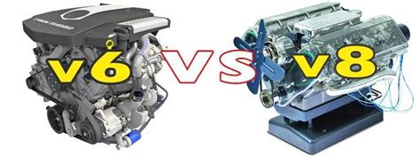 V6 VS V8 Car Engine - What’s the Differences? - A New Way Forward | Automotive and Home Advice ...