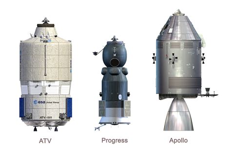 ESA - ATV: the most powerful space tug ever built