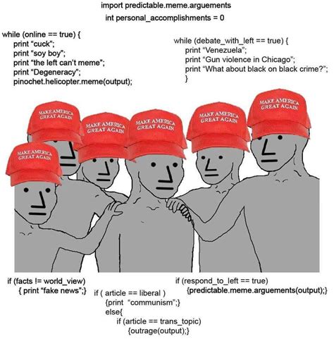 "The Left are NPCs" | NPC Wojak | Know Your Meme