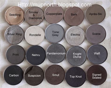 Loading... | Eye shadow swatch, Mac eyeshadow, Mac eyeshadow swatches