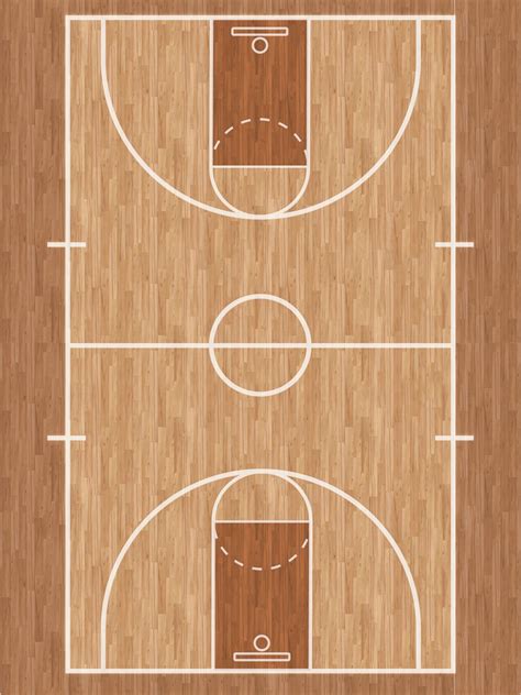 The Different Layouts and Measurements of a Basketball Court - Sports Aspire