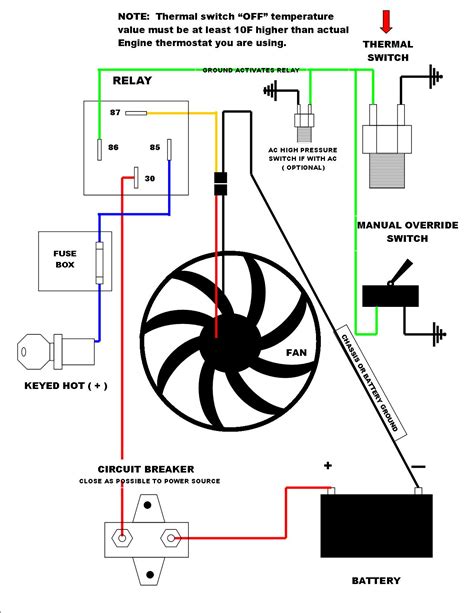 Electric Cooling Fan Control Wiring Diagram