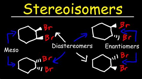 Indicate How Many Stereoisomers Are Possible For Each Compound? New