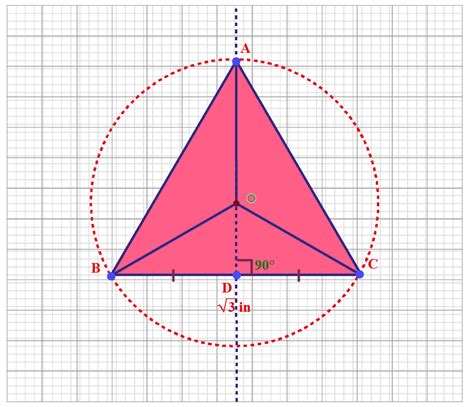 Point of concurrency in a triangle- definitions, facts and solved ...