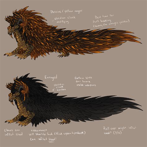 Kulve Taroth | Tumblr | Monster hunter art, Fantasy monster, Creature ...