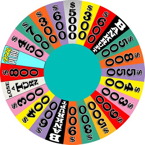 Wheel of Fortune-Wheel (1999-2003) by DarthBladerPegasus on DeviantArt