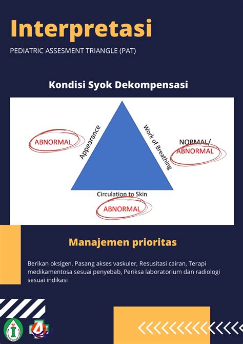 Pediatric Assessment Triangle (PAT) - promkes.rspiss - Page 11 | Flip PDF Online | PubHTML5