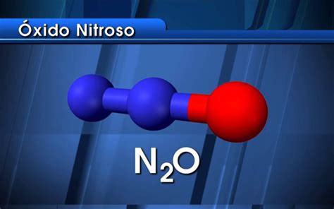 ¿En qué consiste la sedación con Óxido Nitroso? - Dentisalut