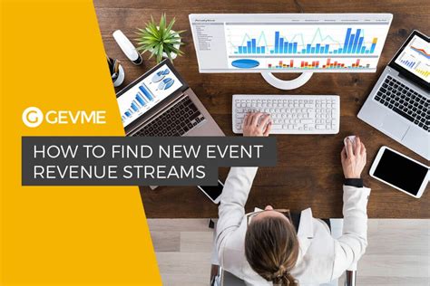 New Revenue Streams from Events