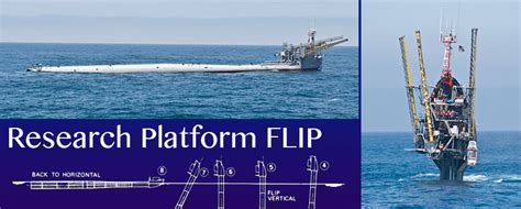 Research Platform FLIP (FLoating Instrument Platform) | Scripps Institution of Oceanography, UC ...