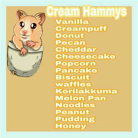 Adorable Hamster Names!🐹🐹🐹 | Hamsters! Amino