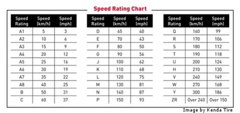 Jangan Susah Hati: Motosikal > Pilihan Tayar 110/70-17 dan 150/60-17.