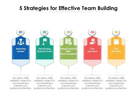 5 Strategies For Effective Team Building | Presentation Graphics | Presentation PowerPoint ...