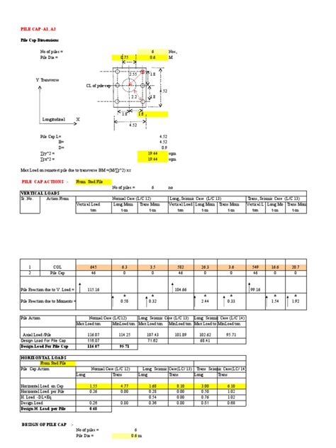 Pile Cap Dimensions | PDF | Deep Foundation | Mechanics