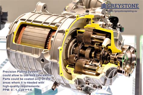 Selective plating of Electric Vehicles(EV) motors parts.