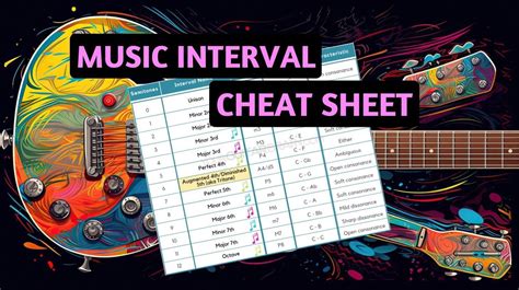 Music Interval Chart: Learn The Names of Intervals